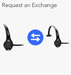 request an exchange
