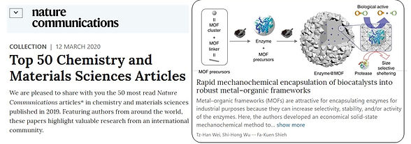 Rapid mechanochemical encapsulation of biocatalysts into robust metal–organic frameworks