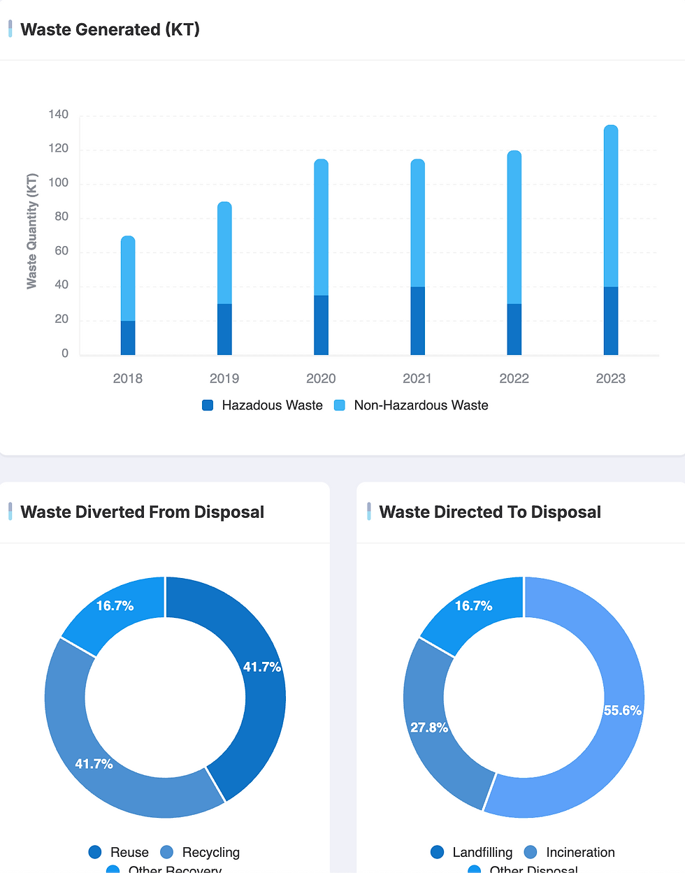 Screenshot 2026-01-11 at 12.38.48.png