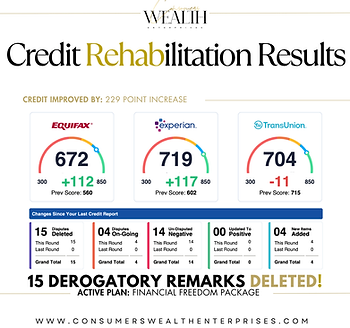 Real Results 2