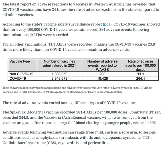 24 Times More Adverse Reactions Than Others1.png