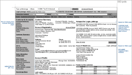 Customer Service Intranet Wireframe With Content