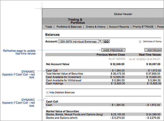 Balances Page Wireframe