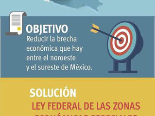 Zonas Económicas Especiales en Tabasco cambiarla política asistencial La Ley Federal de Zonas Económ