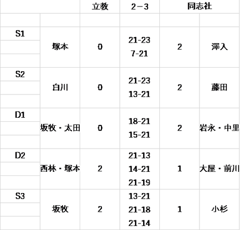 同立.png