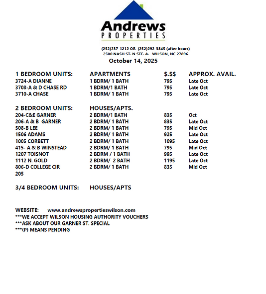 AP Listing 10.20.2025.png