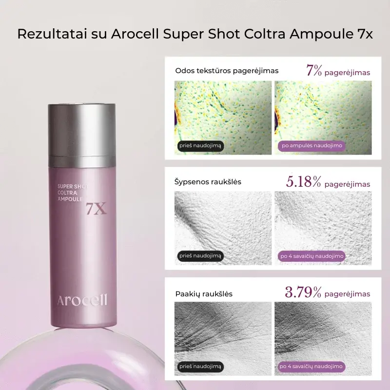 Thumbnail: Arocell Super Shot Coltra Ampoule 7x 30ml UK