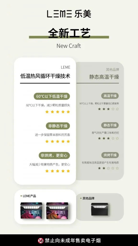 縮圖：LEME樂美加熱菸 樂美加熱不燃燒煙彈 原廠正品 一條10包/一包20-VAPEORBIT蒸汽幻境
