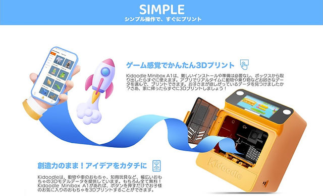 Kidoodle MiniBox A1 子供向け3Dプリンター/有限会社スワニー