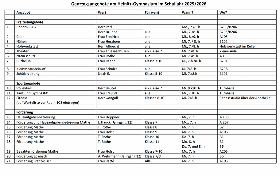 Bildschirmfoto 2026-02-11 um 05.50.06.png