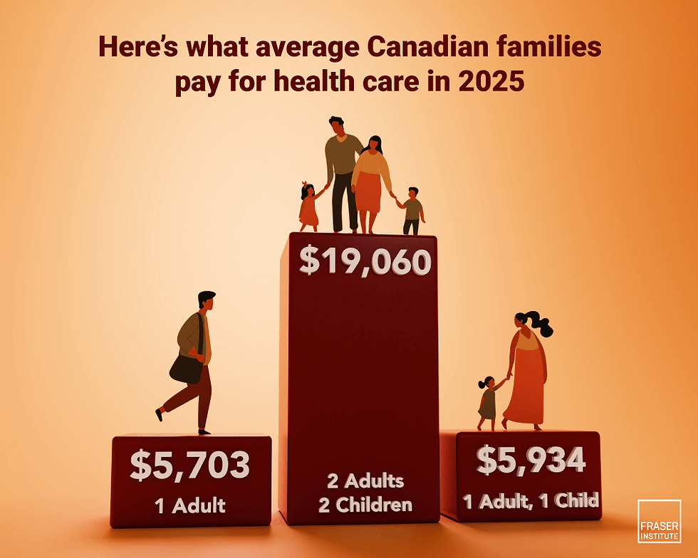 health care