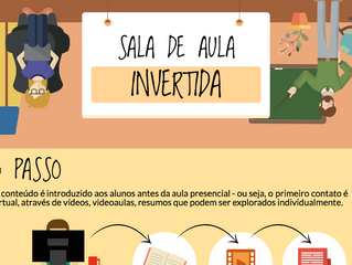 Sala de aula invertida: um caminho