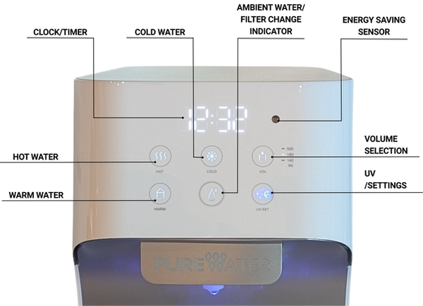 Wisdom touch panel.png