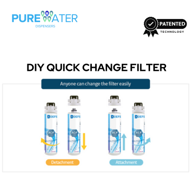 Thumbnail: Commercial Water Filtration System - Undersink