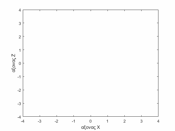 testAnimated.gif
