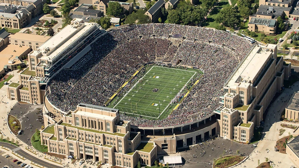 Notre Dame Game Day Helicopter Charter