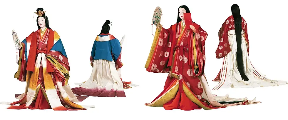 kimono période Heian
