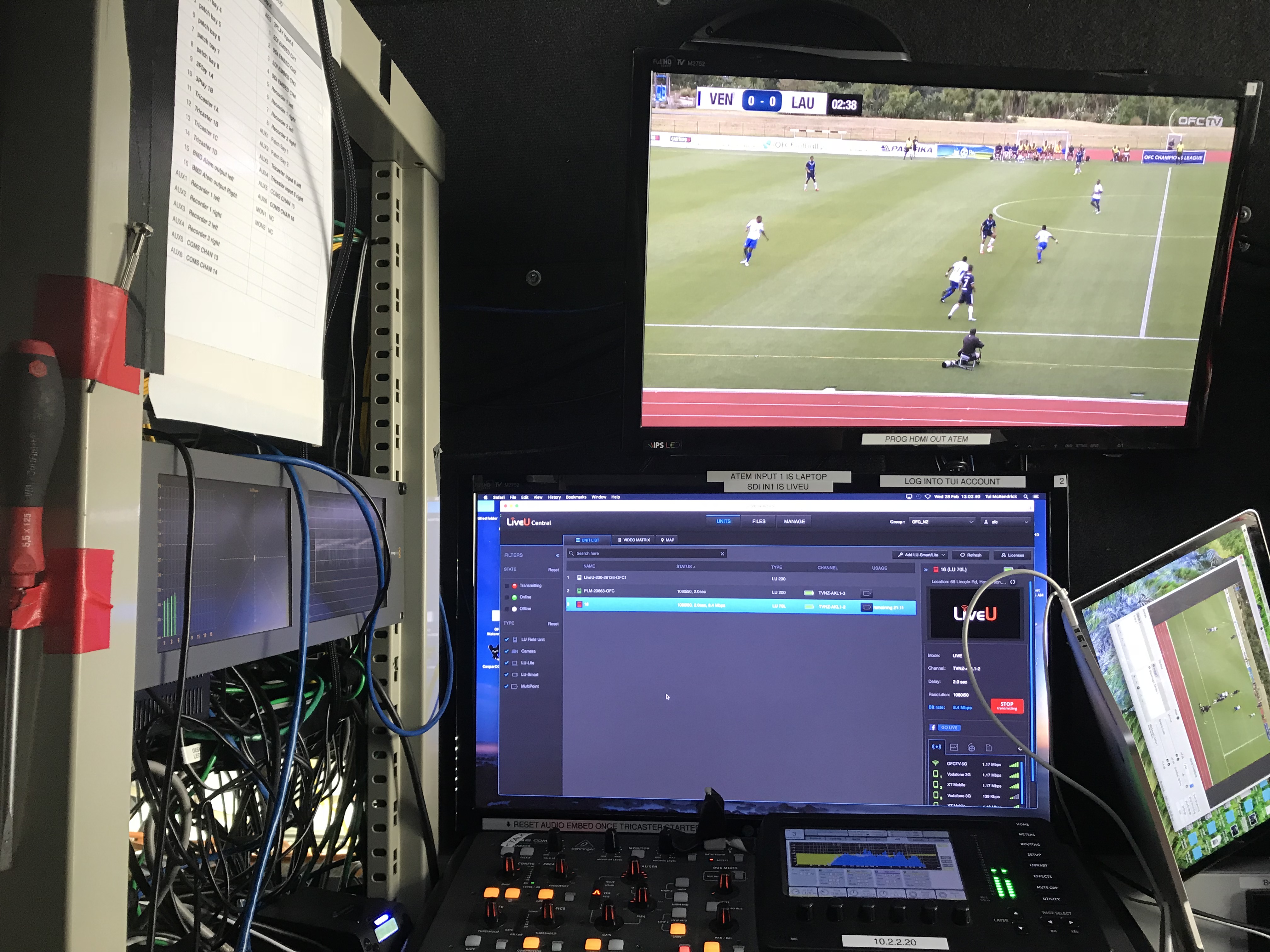 FIFA