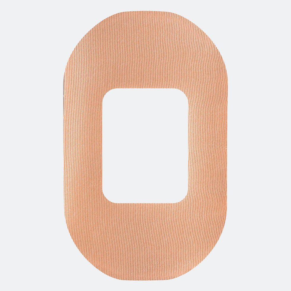 Thumbnail: OmniPod StayPut™ Patch – 2″ x 1.5″ Hole - Qty. 30