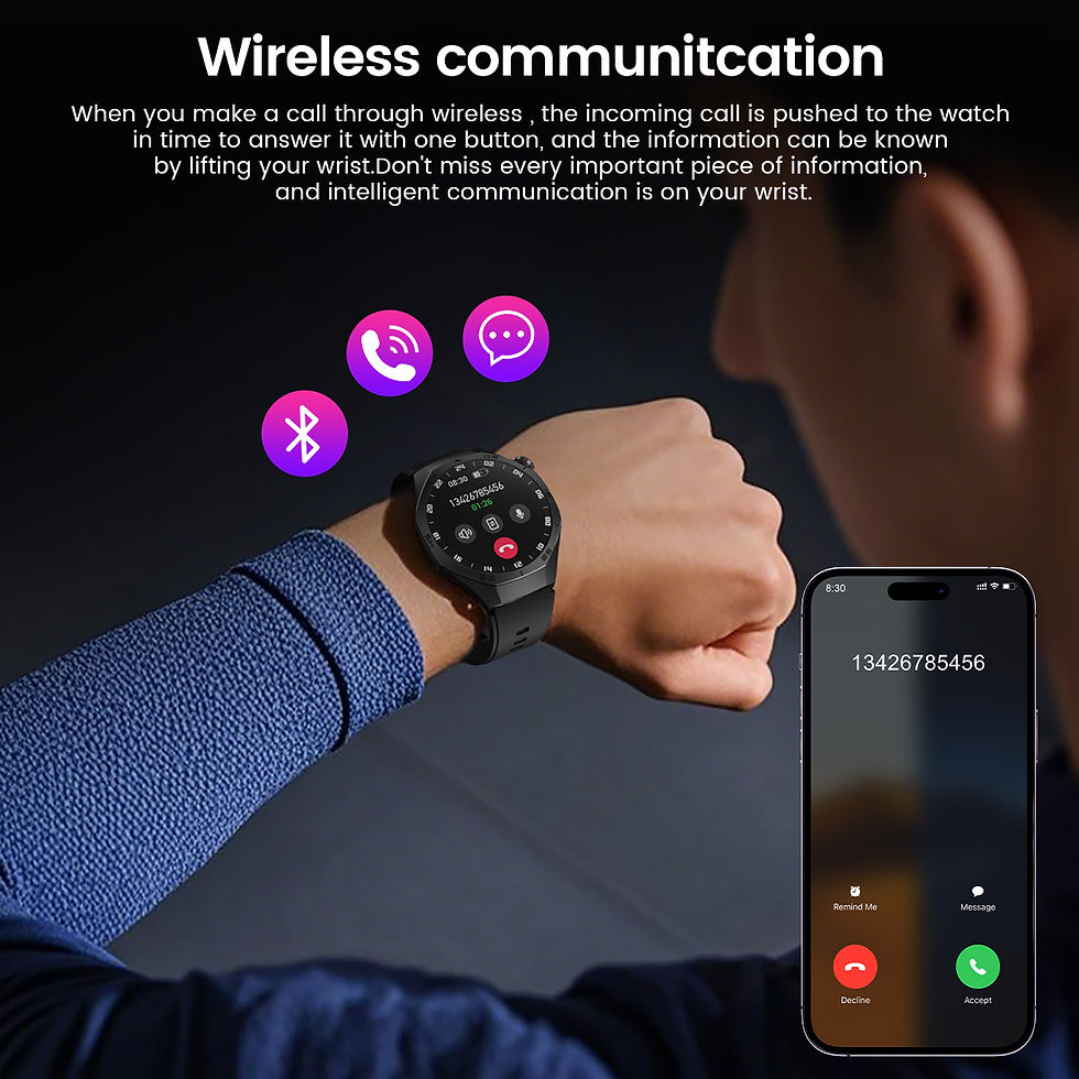 Thumbnail: 2025New For Android and ios Smart Watch Men AMOLED Screen GPS Motion trajectory 