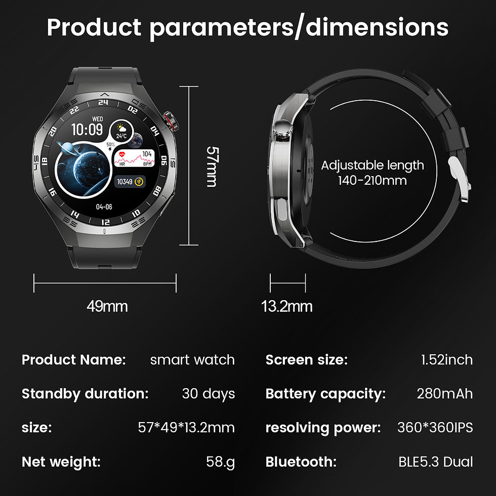 Thumbnail: 2025New For Android and ios Smart Watch Men AMOLED Screen GPS Motion trajectory 
