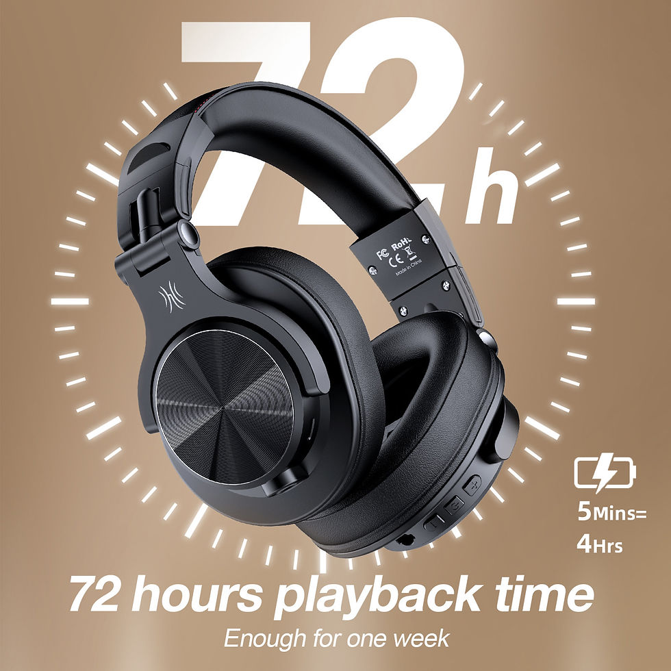 Thumbnail: Oneodio Fusion A70 Bluetooth Headphones Hi-Res Audio Over Ear Wireless Headset 7