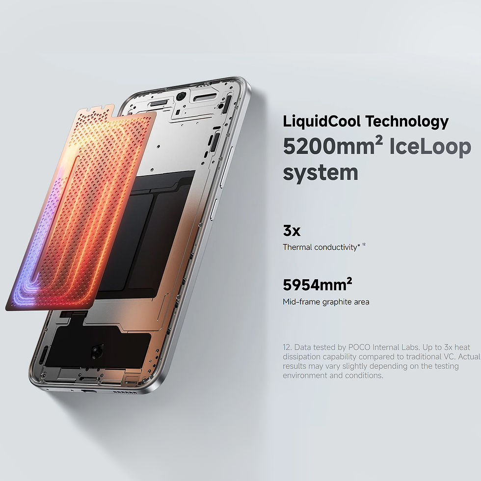Thumbnail: POCO M8 Pro 5G 8+256GB Global Version Snapdragon® 7s Gen 4 6.83" CrystalRes 1.5