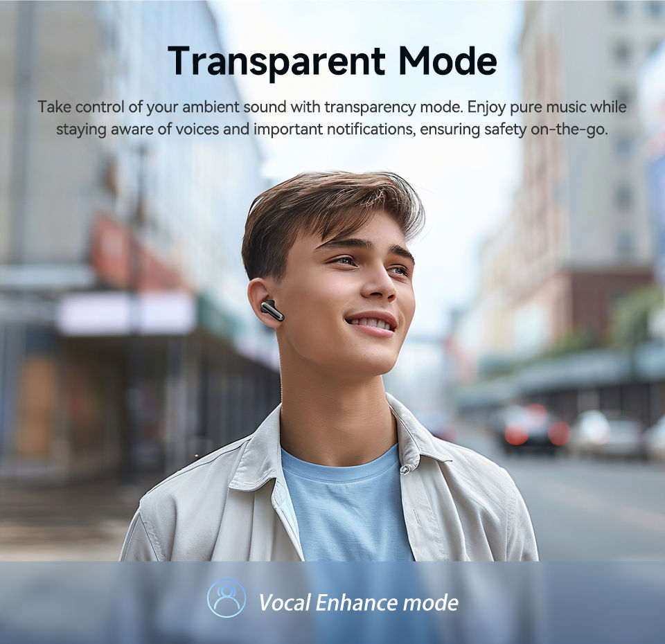 Thumbnail: QCY Melobuds N50 ANC Bluetooth 5.4 Wireless Earphones Active Noise Cancellation 