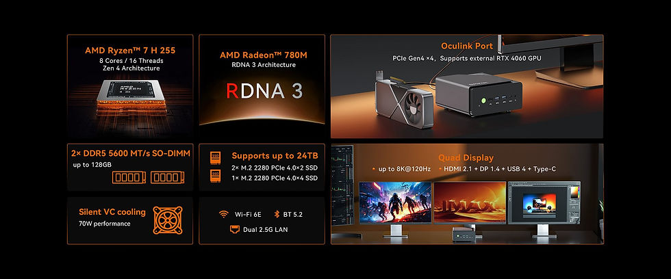 Thumbnail: GMKtec K12 Mini PC AMD Ryzen7 H 255 (Upgraded 8745HS) Oculink Support DDR5 NO RA