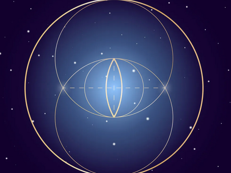 On Gender in Ayurveda & Astrology