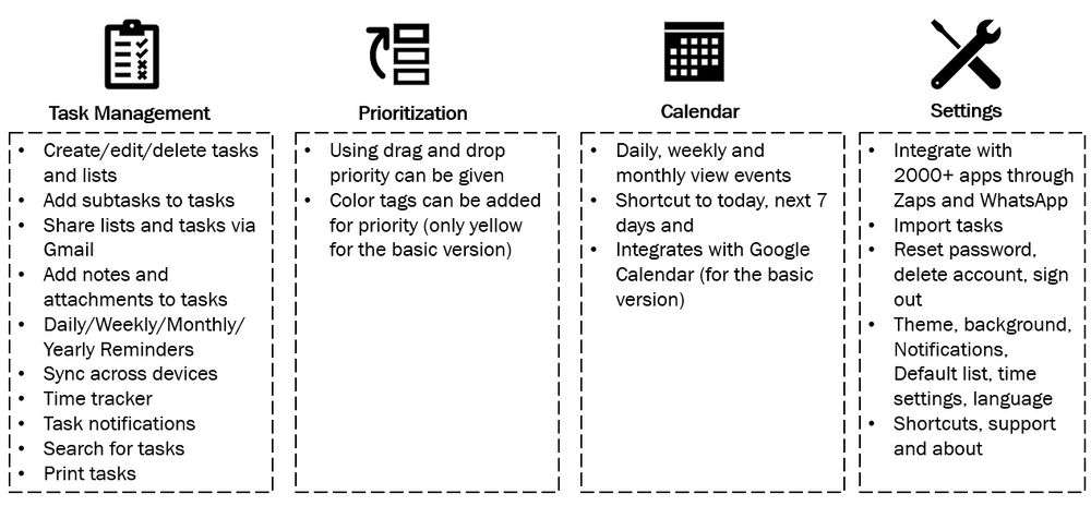 Free case study template picture