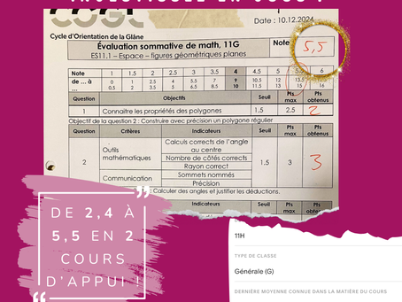 📈 Progression fulgurante en mathématiques