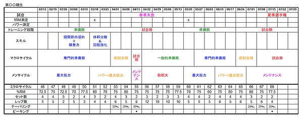 スクリーンショ