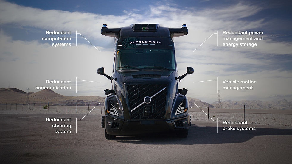 volvo truck with autonomous systems, and infograph