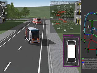 CarMaker Supports Automated Driving Project - IPG Automotive Part of UNICARagil Research Project