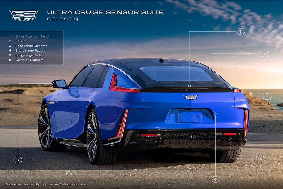 Automotive Testing News, ADAS Sensor Suite