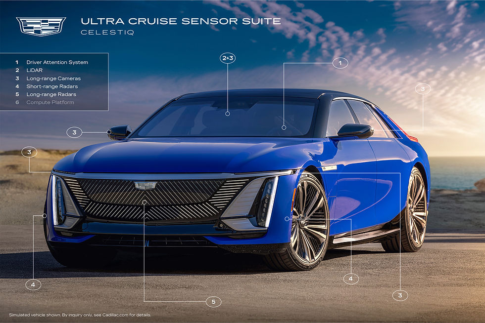 Automotive Testing News, ADAS Sensor Suite