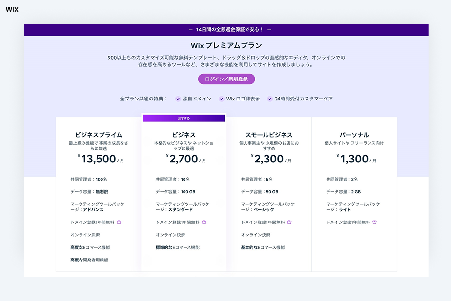 Wixプレミアムプランの料金画面。ビジネスプライム¥13,500、ビジネス¥2,700、スモールビジネス¥2,300、パーソナル¥1,300の4つのプレミアムプランオプション