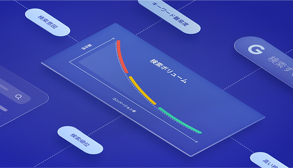 SMARTの法則とは?