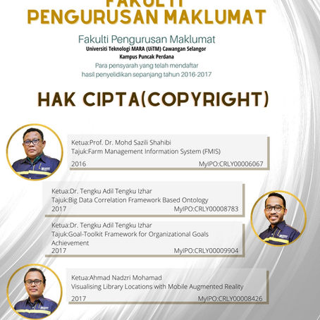 Copyrights granted from Intellectual Property Corporation of Malaysia (MyIPO)