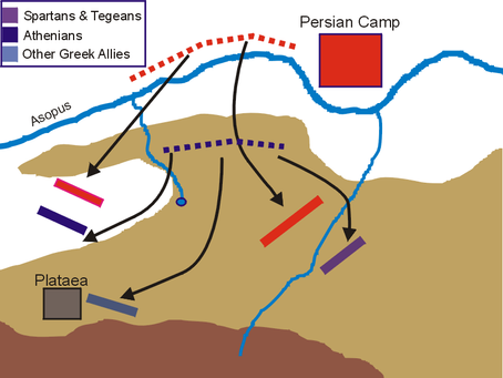 A Soldier and A Scholar 32 - The Battle of Plataea II
