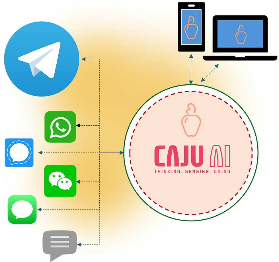 Telegram-HL.png