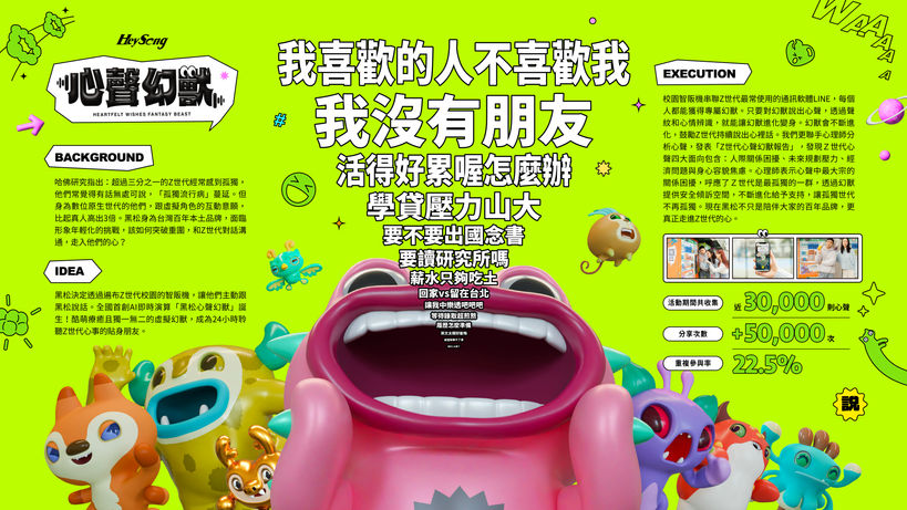 2024年【4A創意獎】E1.最佳媒體創新運用 / 銀獎《黑松心聲幻獸》by 安索帕台灣