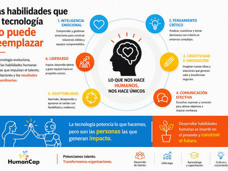 Las habilidades que la tecnología no puede reemplazar