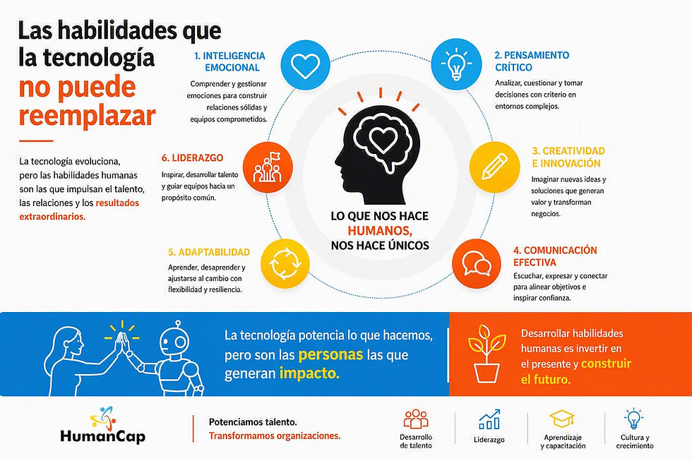 Las habilidades que la tecnología no puede reemplazar