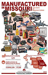 MO Manufacturers MAP-Graphic2023.jpg