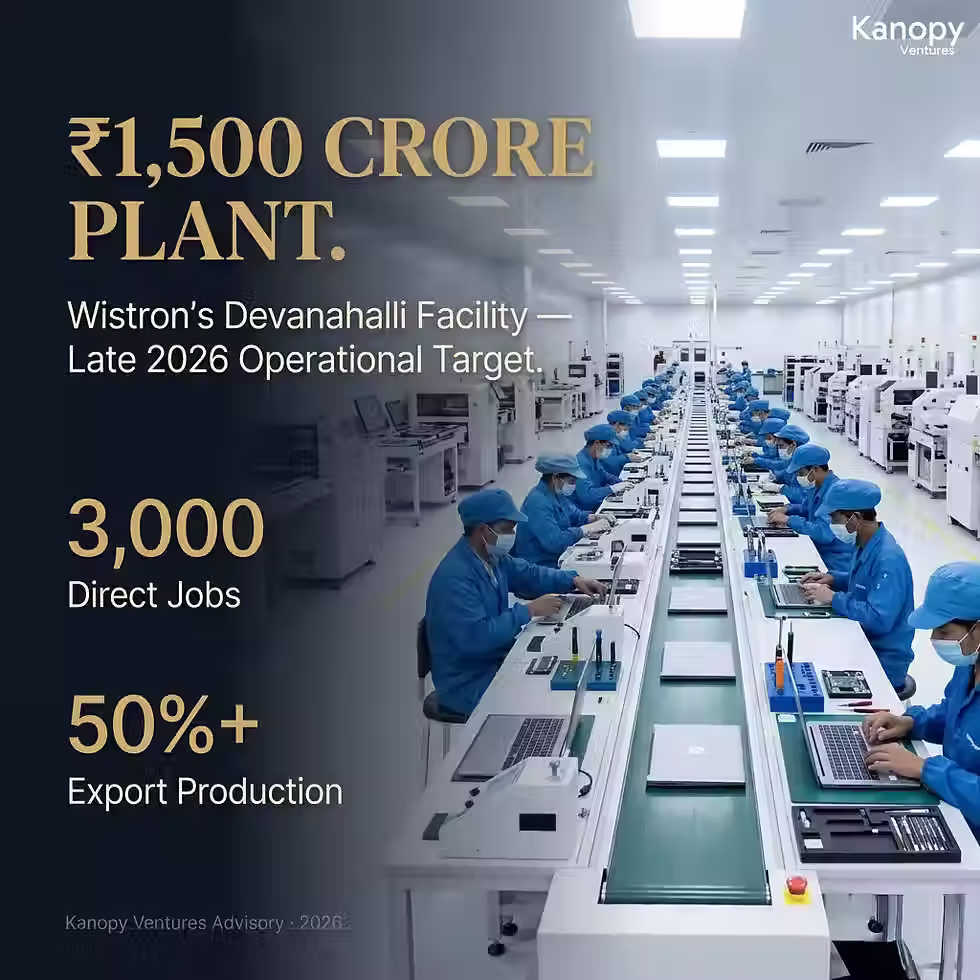 Wistron laptop manufacturing plant KIADB Aerospace Park Devanahalli 3000 jobs electronics assembly 2026