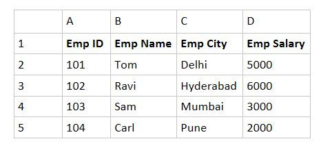 Offset Function Excel Upskill 1