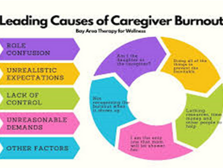 Rewards and Challenges of Being a Caregiver: Insights & Tips