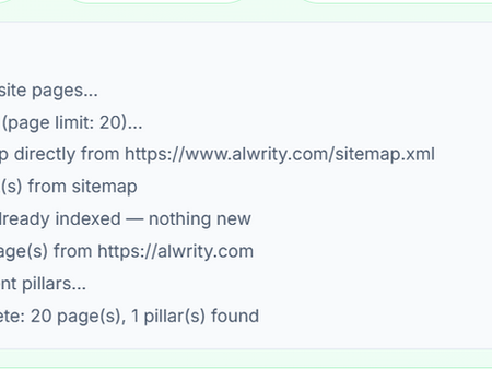 How ALwrity's Brand Voice is Consistent and Lightning-Fast